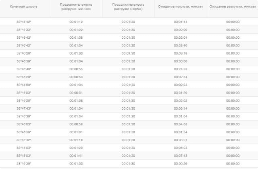 Control System Basic Functional image
