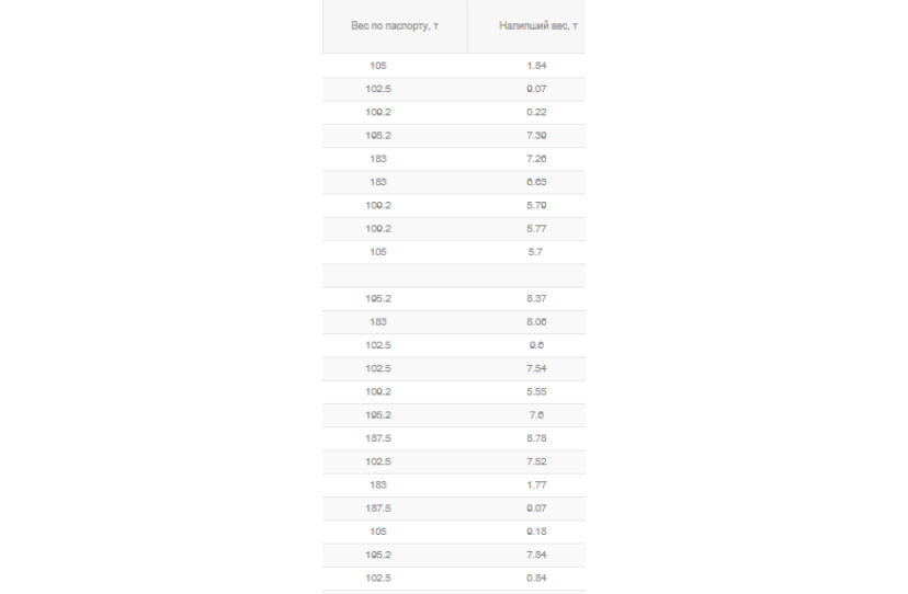 Control System Basic Functional image