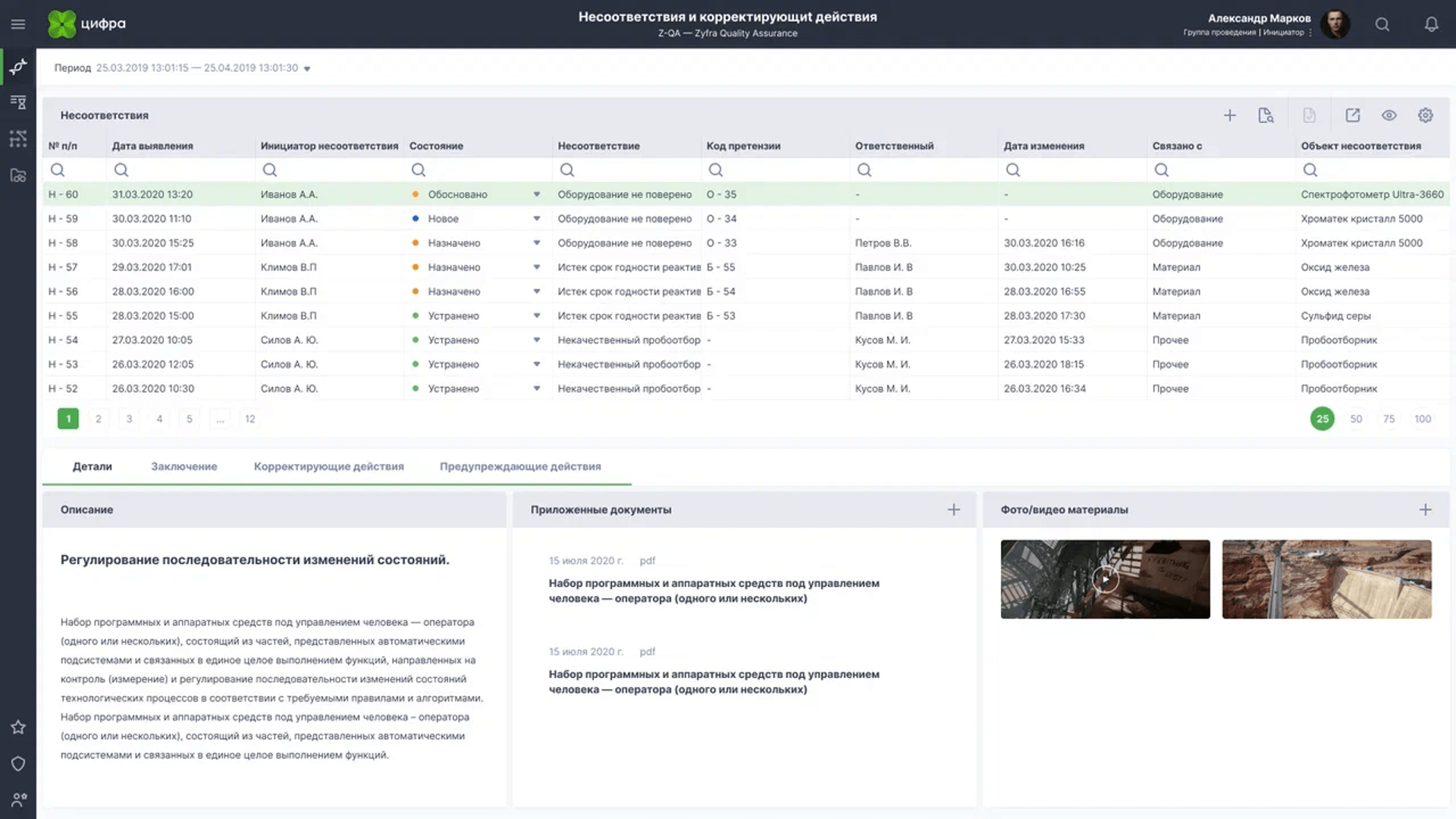 Готовый комплекс цифровых решений для автоматизации процессов производства