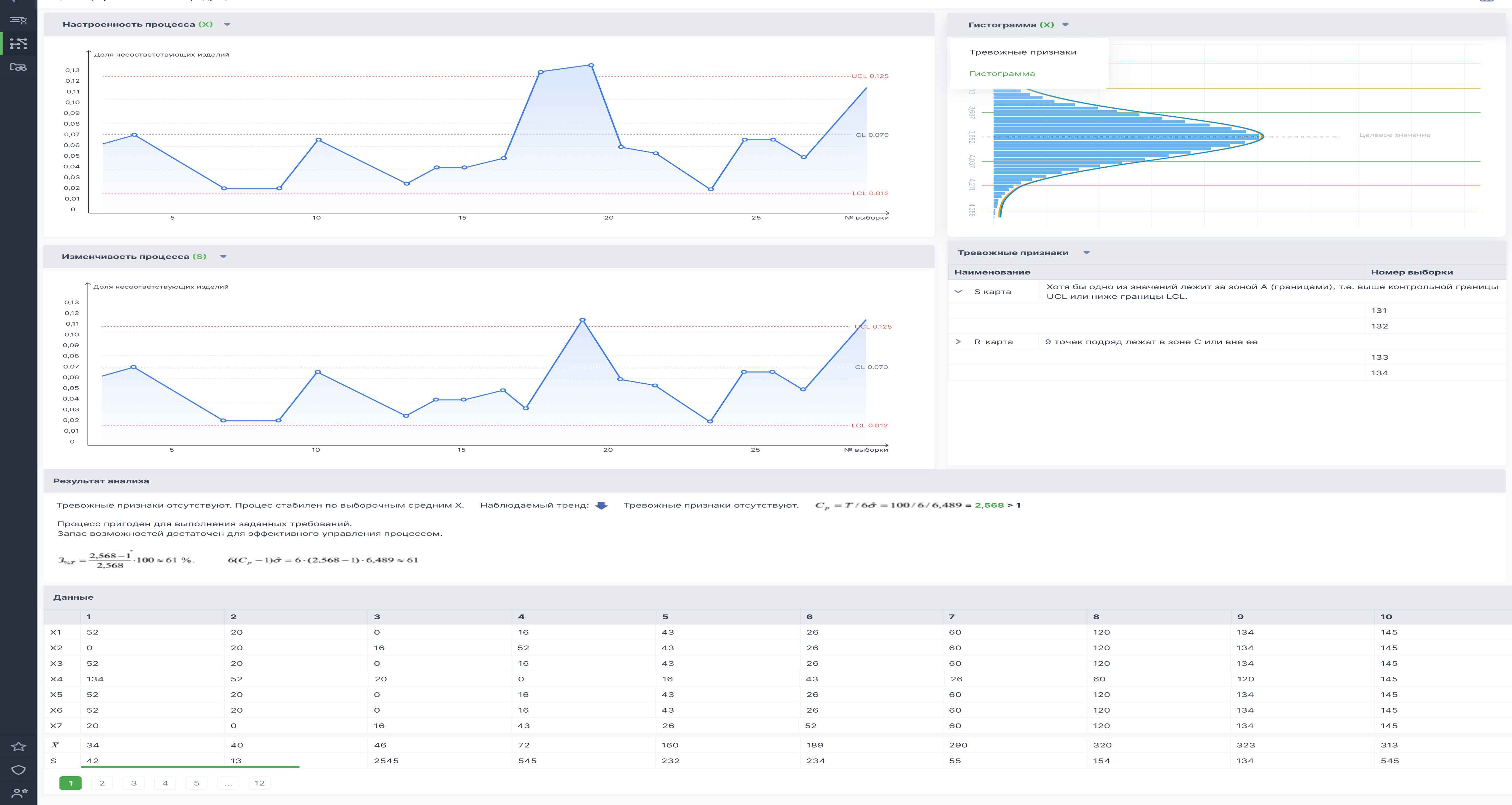 Управление качеством&nbsp;&mdash; QM&nbsp;(Quality Management)