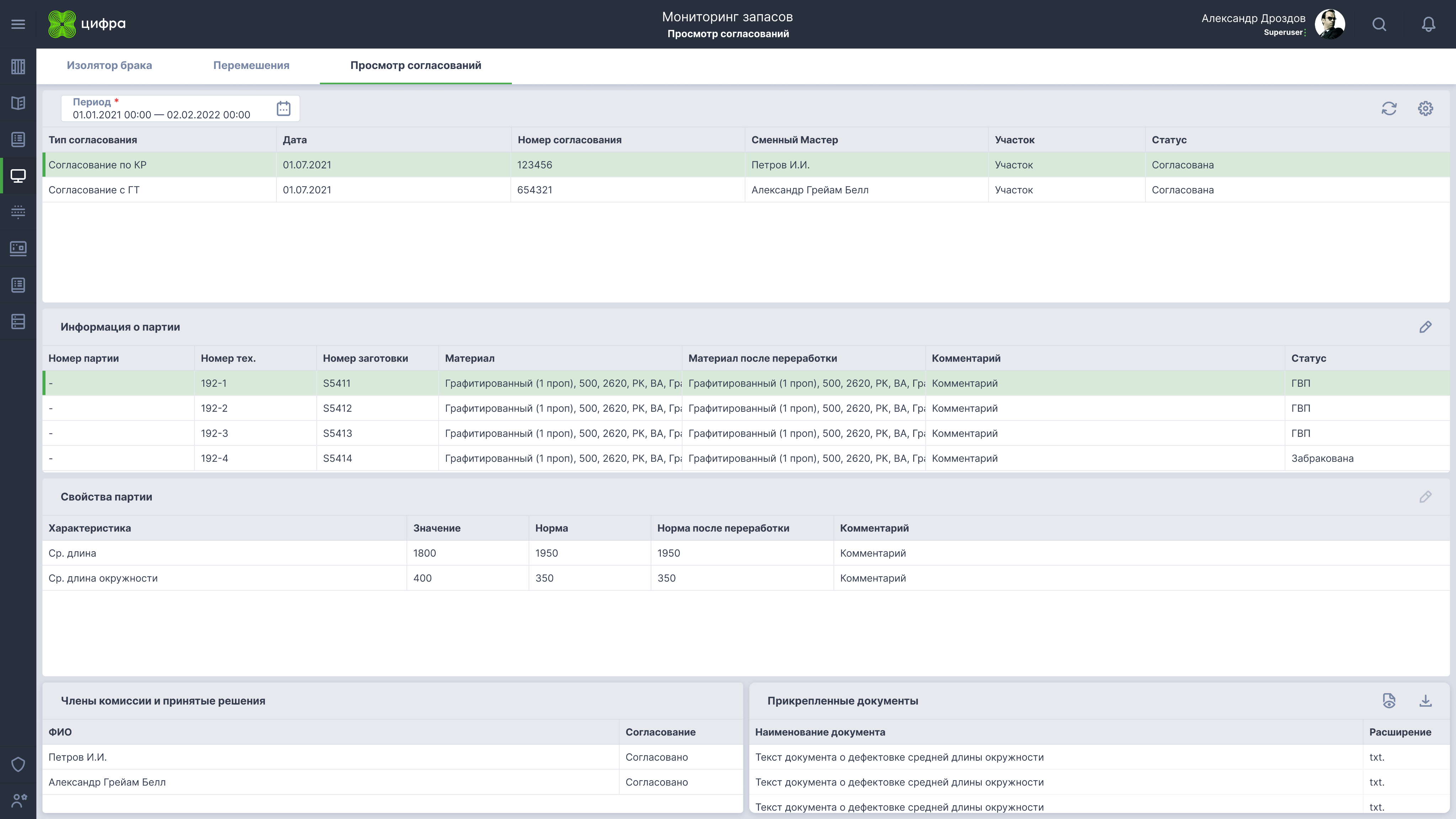 Контроль состояния и&nbsp;распределения ресурсов&nbsp;&mdash; RAS (Resource Allocation and Status)