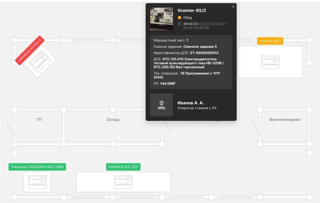 Детальная информация о станке