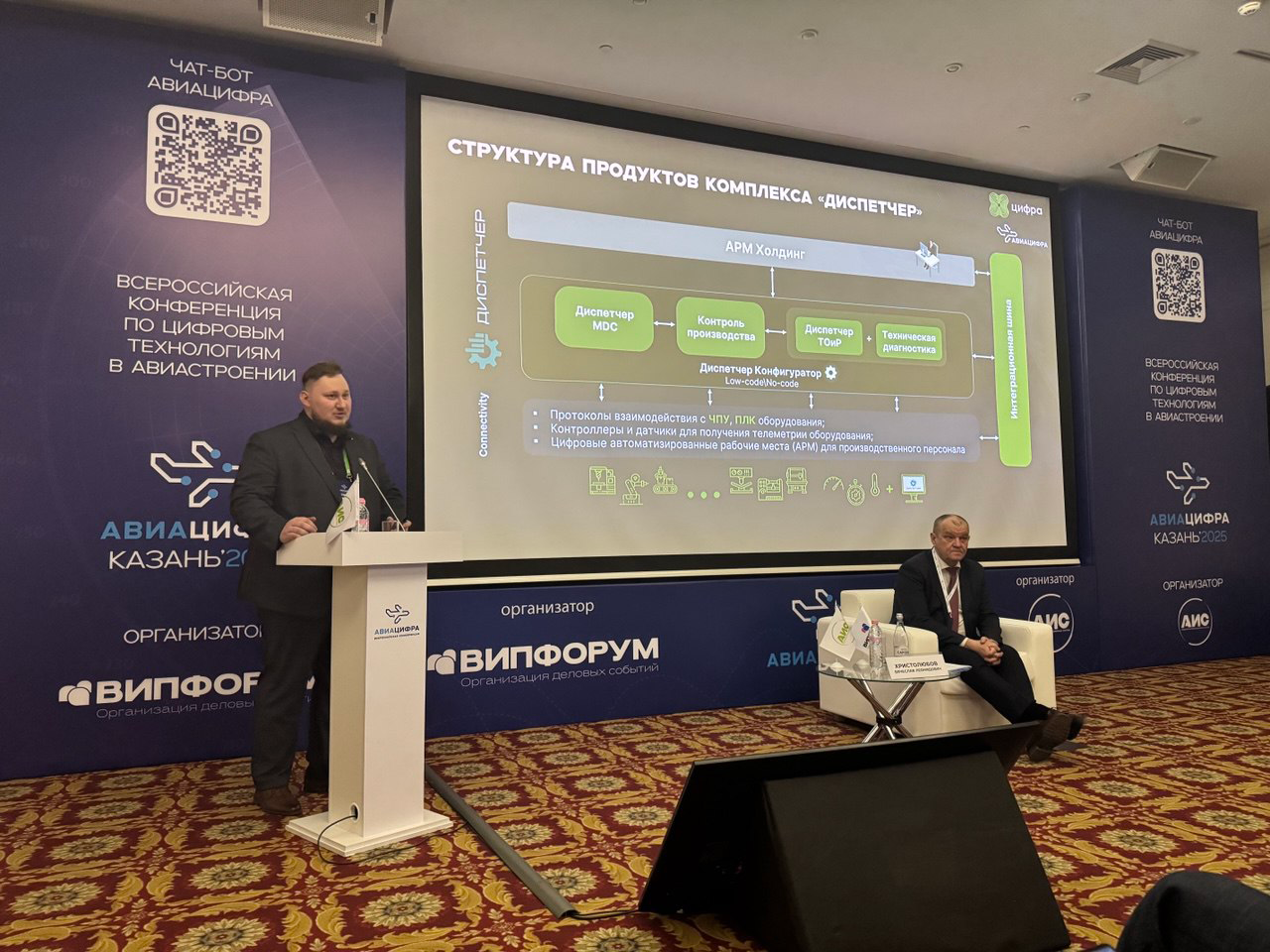 Авиацифра 2025